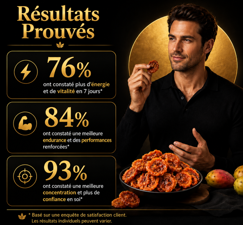 🎖️🎗️Renouveau Ultime de la Testostérone** ✅💯 **Tranches de Rosa Roxburghii riches en antioxydants pour de meilleures performances au lit | Soutient naturellement l’énergie, l’endurance et la confiance au lit-ABB8